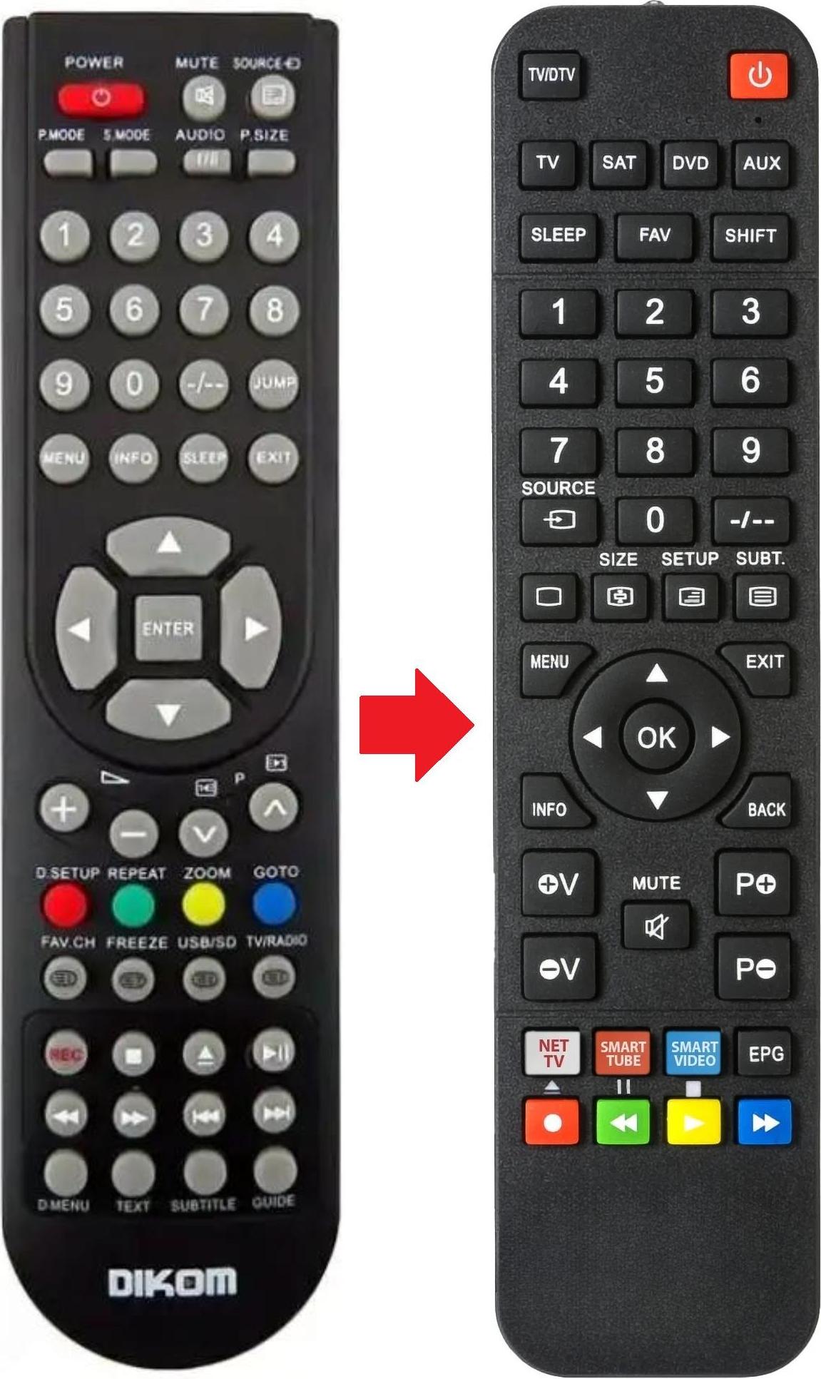 ARKAIA Fernbedienung passend für DIKOM LEDTV-M22 | LEDTV-M24 | LEDTVM15