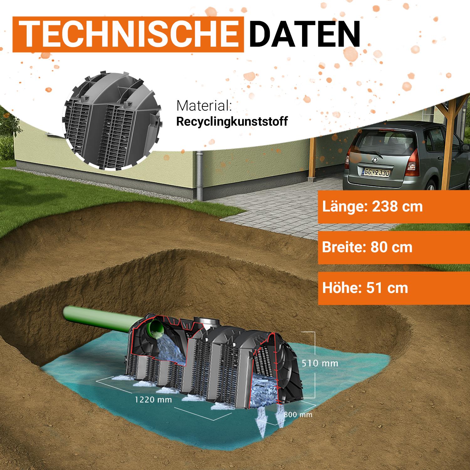 Sicker-Tunnel Set LKW befahrbar 600 Liter GRAF 230020