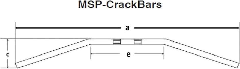 FEHLING Crack-Bar, 850 mm schwarz 6152