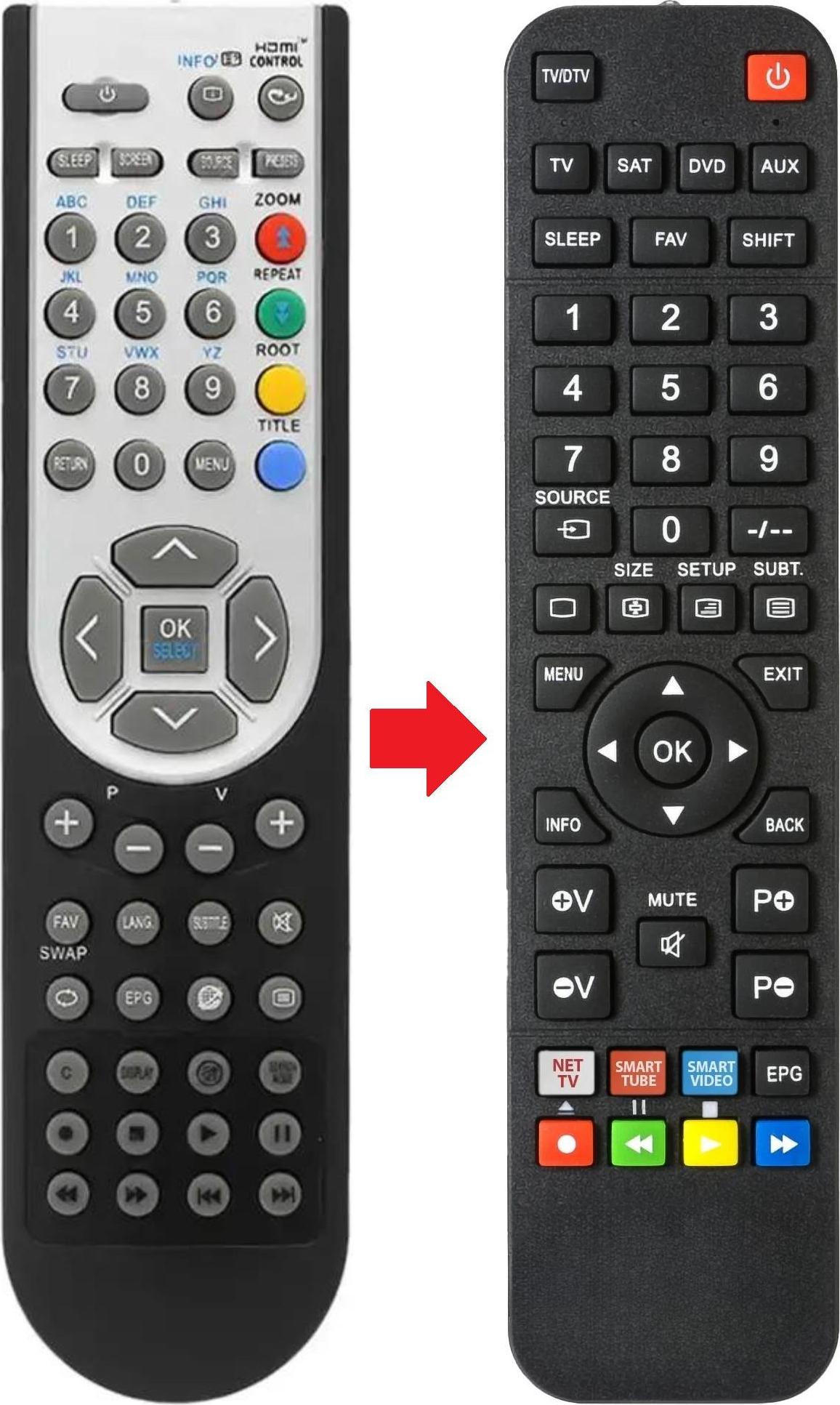 ARKAIA Fernbedienung geeignet für WATSON LE32HDBMS