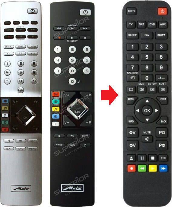 BELIFE Ersatz Fernbedienung für Metz PUREO 43 - 43TW05 | PUREO 49