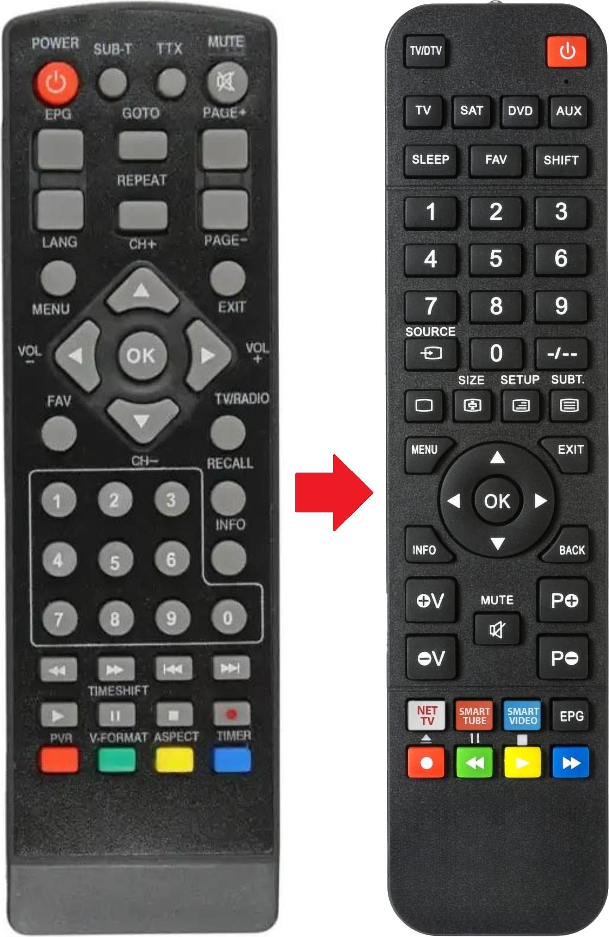 ARKAIA Fernbedienung geeignet für COMAG HN25