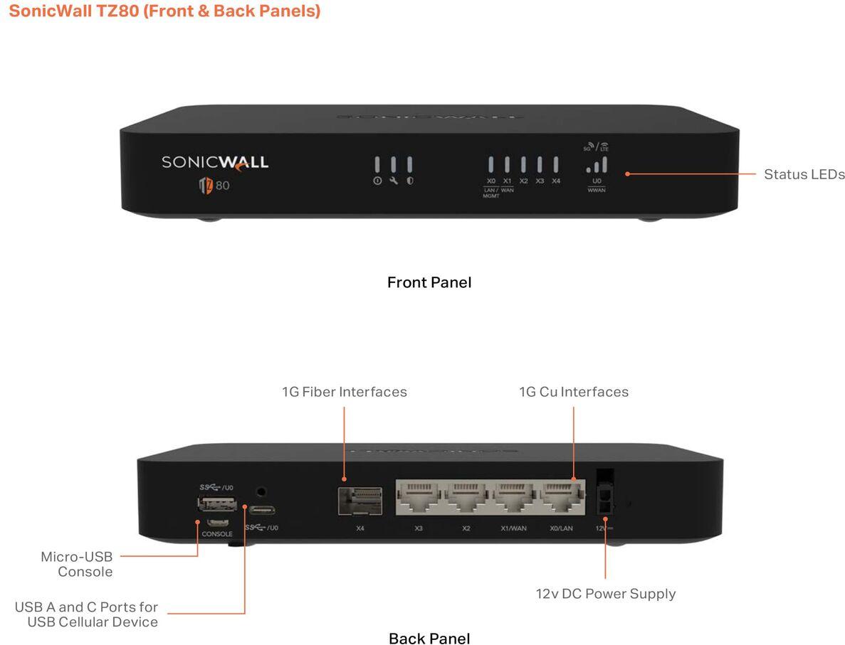 Smerovač SonicWall 03-SSC-2841