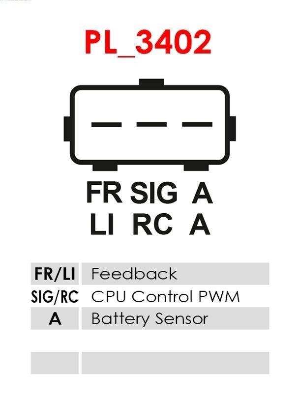 As-pl Fiesta 1,4 i 16V, Fiesta 1,4 TDCi, Fusion 1,4 TDCi, 2 1,4 CD [FXJB], [F6JA A9020PR