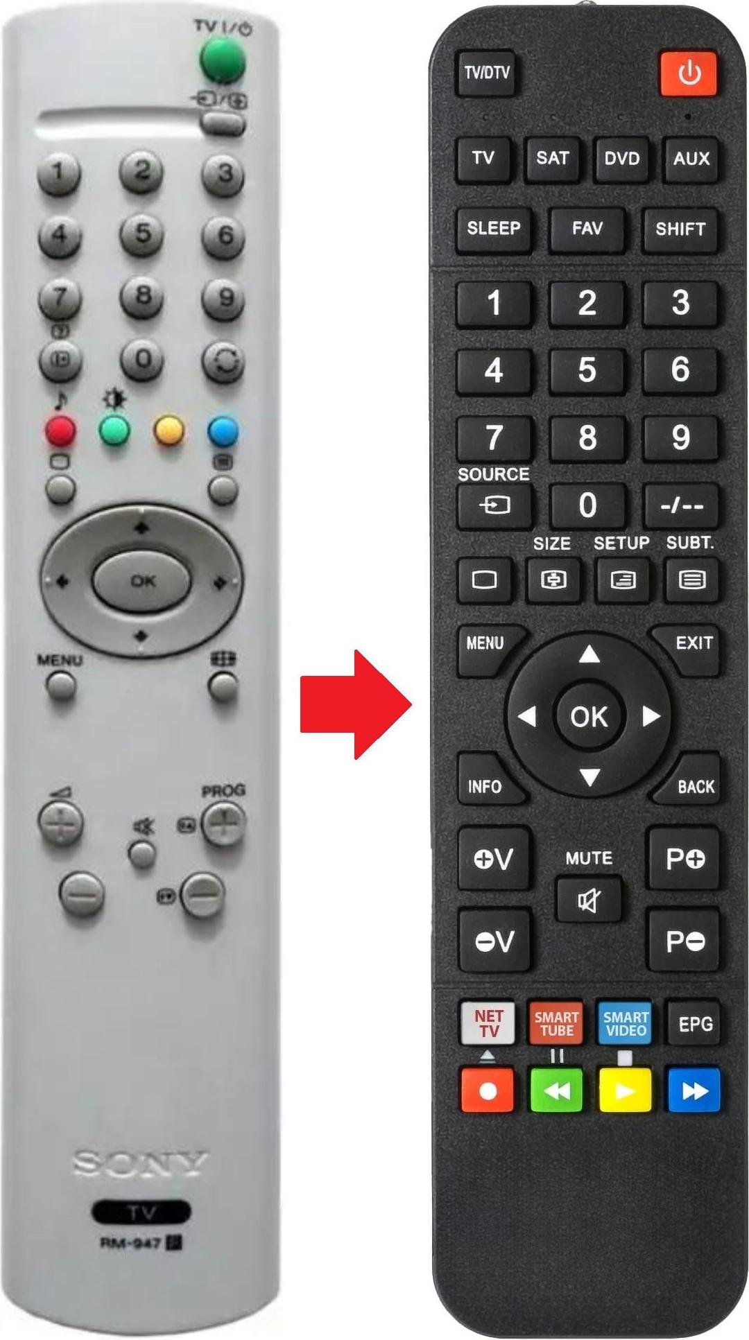 ARKAIA Fernbedienung passend für SONY KV29CS60E | KV29FQ60K | KV29LS40