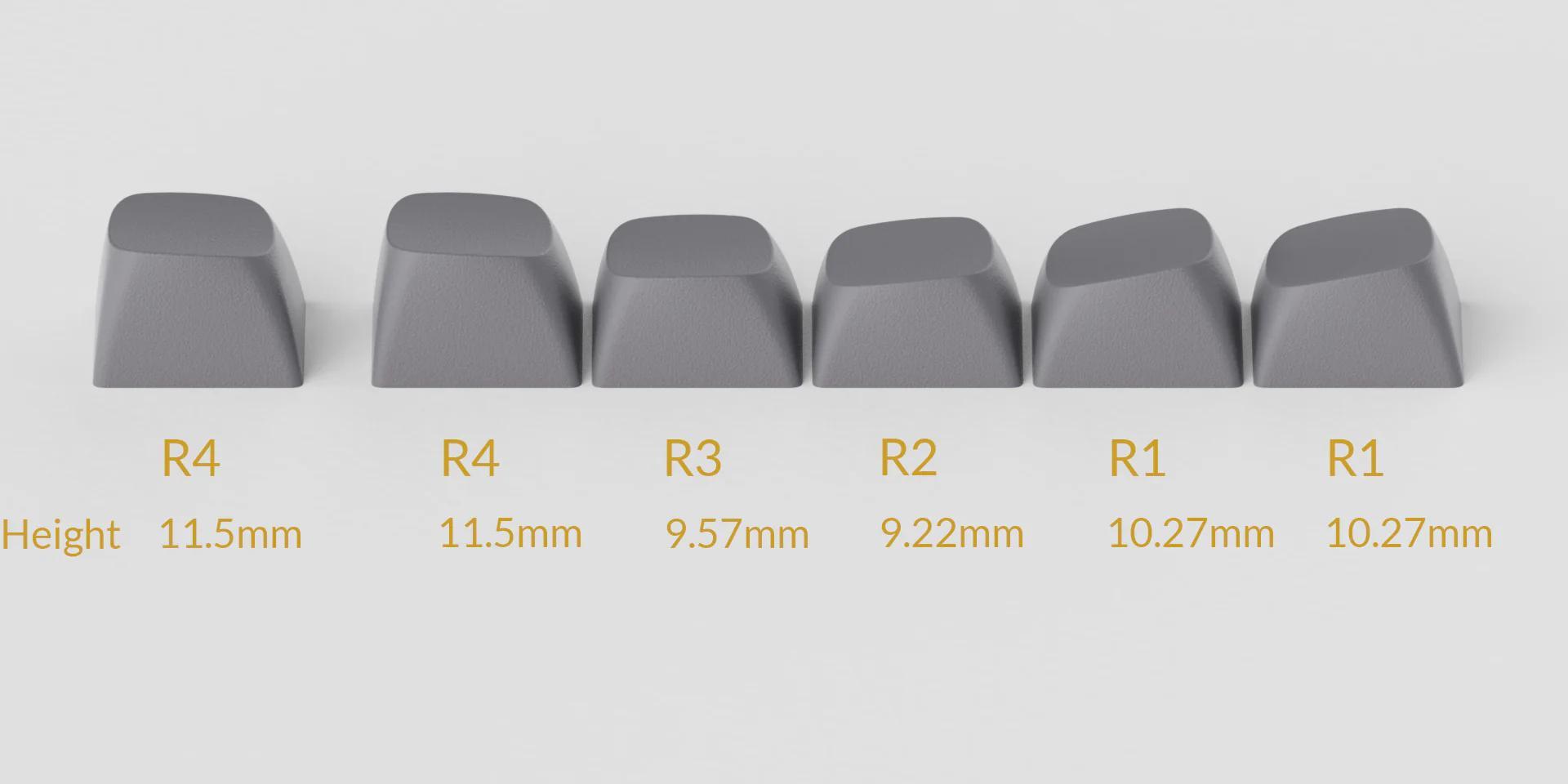 Keychron Tastenkappen Set für Mechanische Tastatur US ANSI, Double Shot PBT OSA Full Set Keycaps Set, Violett