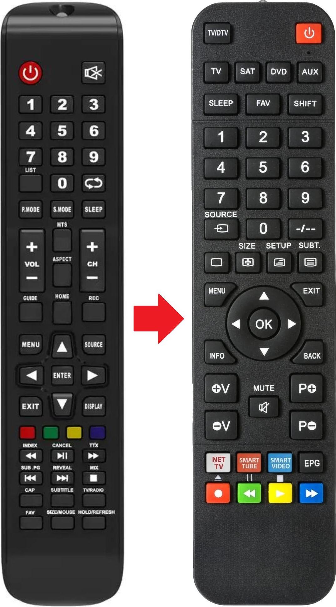 ARKAIA Fernbedienung geeignet für MANTA 55LUA29E | 55LUA38M | 65LUA29E