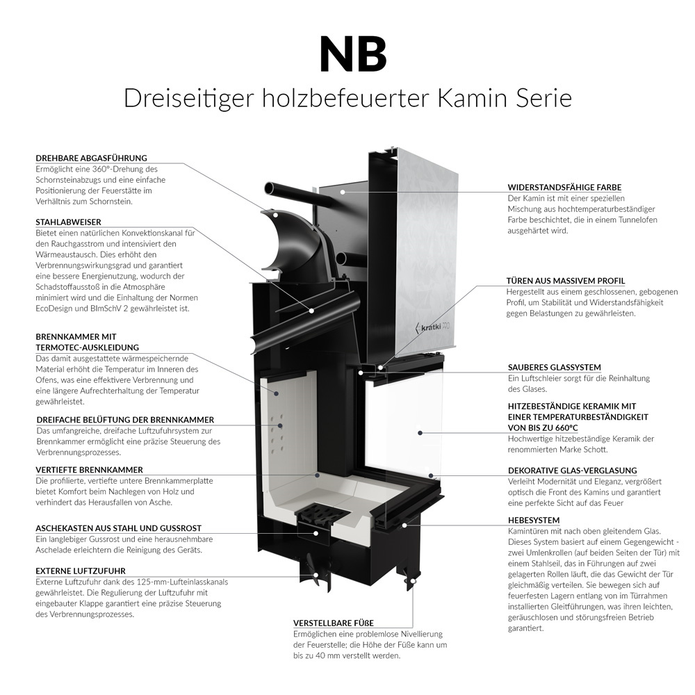 Oceľový krb NBC ľavostranné pravostranné 10 kW Ø 200 zdvih s vlastným zatváraním