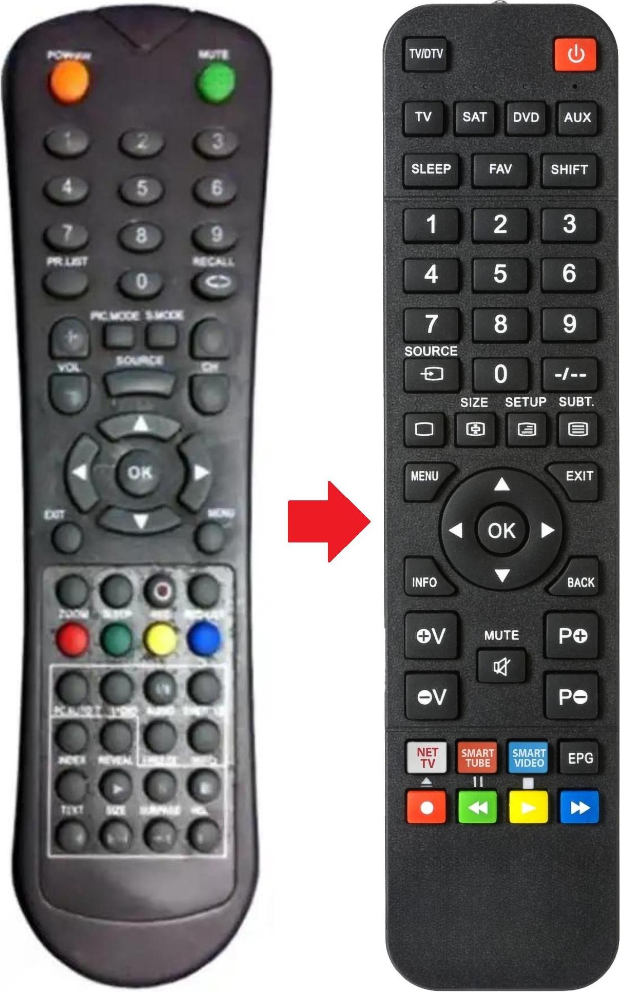 ARKAIA Fernbedienung passend für SCHAUB LORENZ LD-240FDDBU