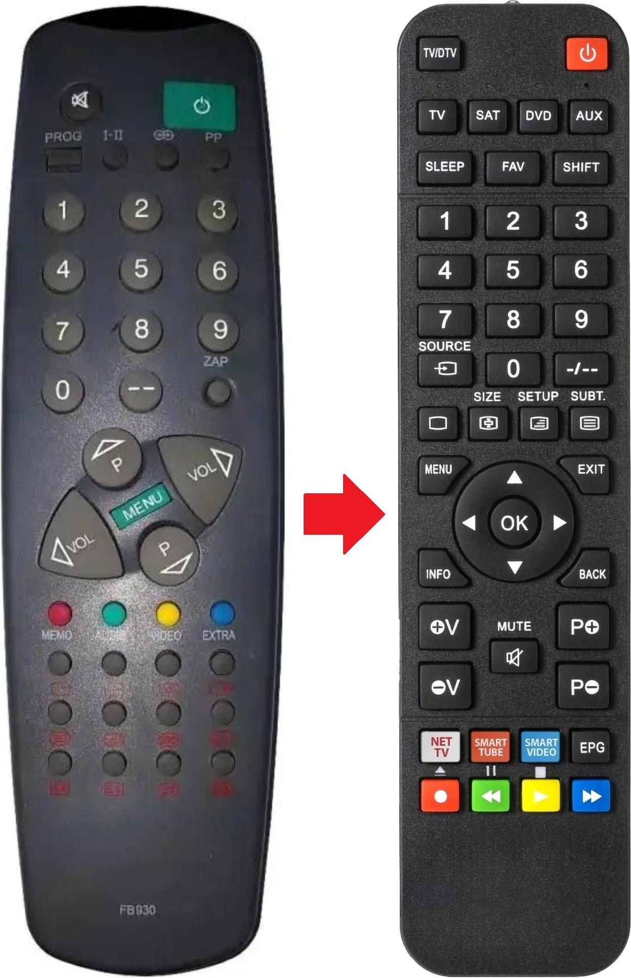 ARKAIA Fernbedienung passend für WINTERNITZ JUBILEUM28-33 | JUBILEUM2833 JUBILEUM28-33 | JUBILEUM2833 | MILLENIUMIRC