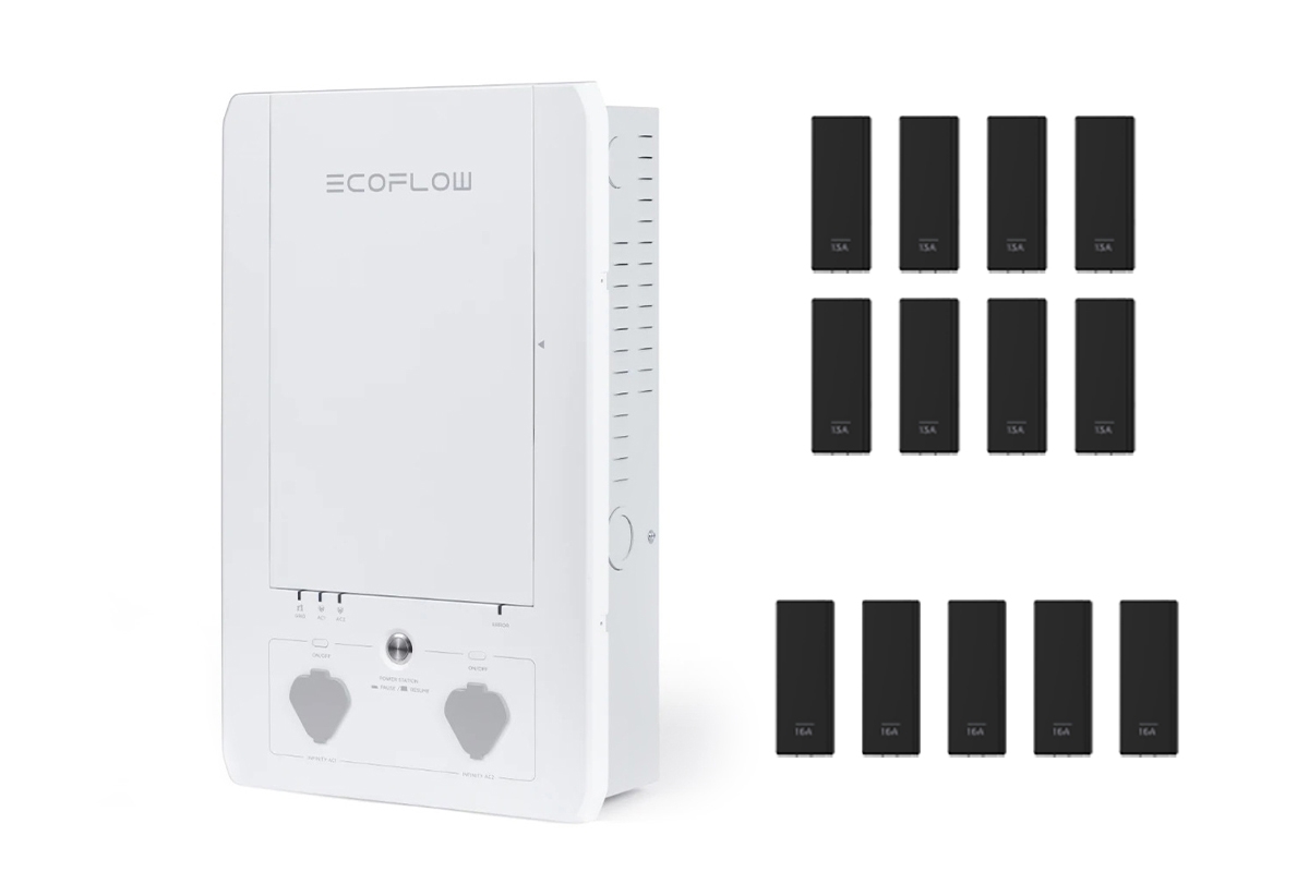 EcoFlow Smart Home Panel Combo s reléovým modulom v čiernej sade