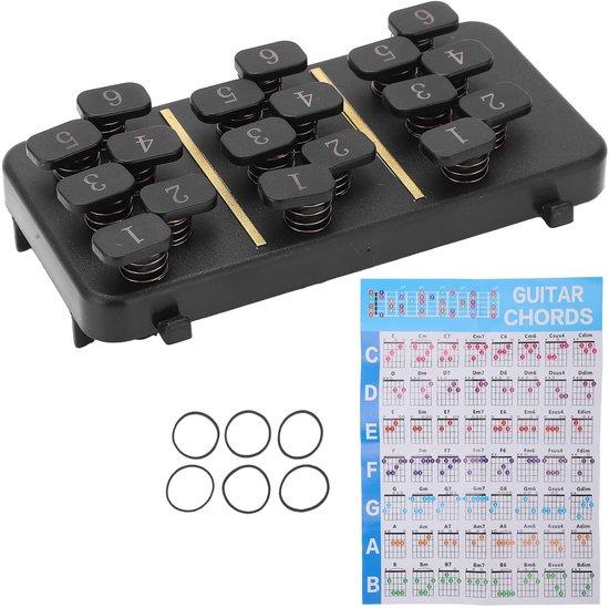 OEM Gitarrenübungshilfe Kunststoff - 110+ Tasten - C/D/E/G/A - Handhaltung - Fingerengpassvermeidung - Effizienzverbesserung 2026
