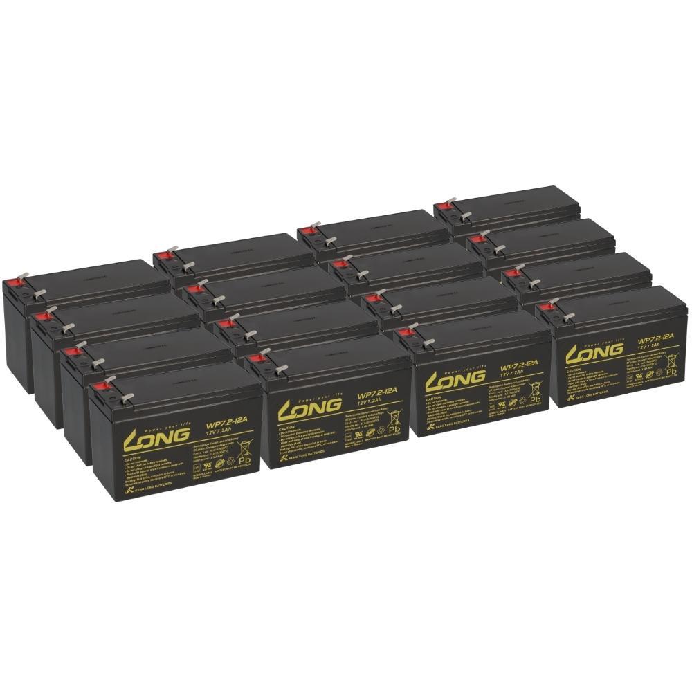 kunglong Ersatzakku für AdPos Mini 6000 12V 7,2Ah KuLo 16x USV 1653