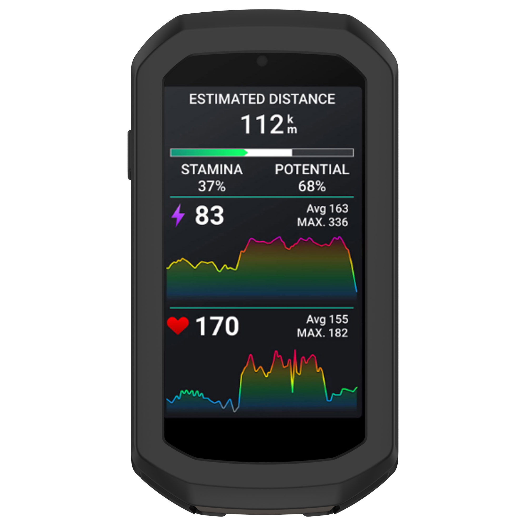 vhbw - Cover Custodia Sostegno Clip In Silicone Neroper Il Computer Della Bici Navigatore Della Bici Garmin Edge 800, 810 vhbw - Cover Custodia Sostegno Clip In Silicone Neroper Il Computer Della Bici Navigatore Della Bici Garmin Edge 800, 810