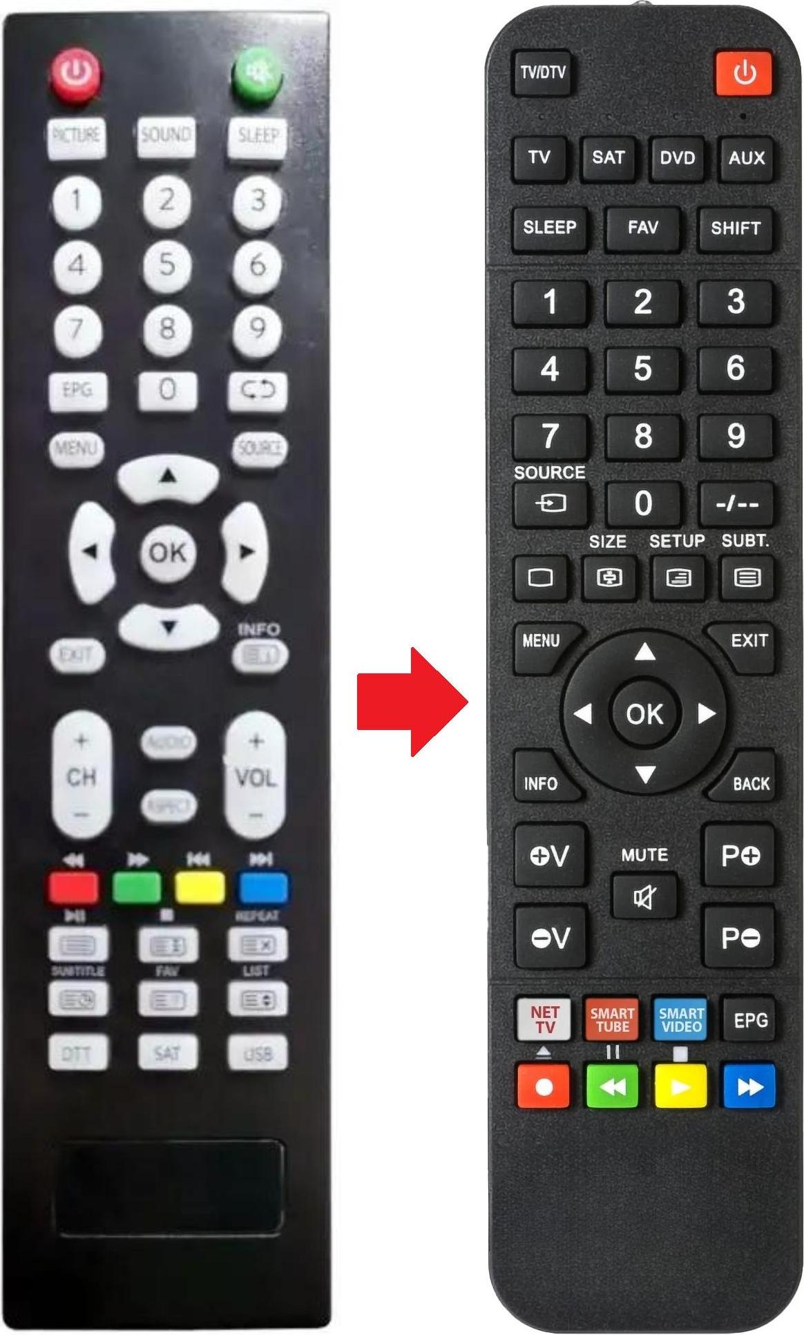 ARKAIA Fernbedienung passend für TELESYSTEM PALCO19-LED10 | PALCO19LED10 PALCO19-LED10 | PALCO19LED10 | PALCO22LED09