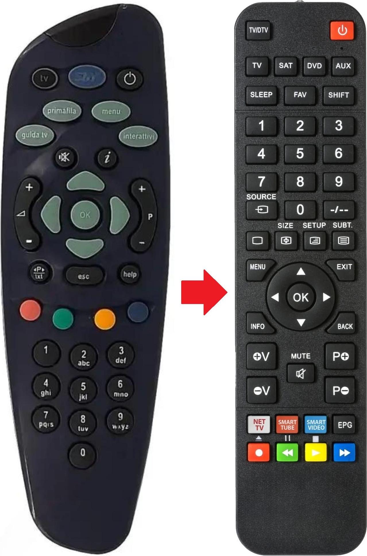 ARKAIA Fernbedienung geeignet für STREAM und STREAMTV