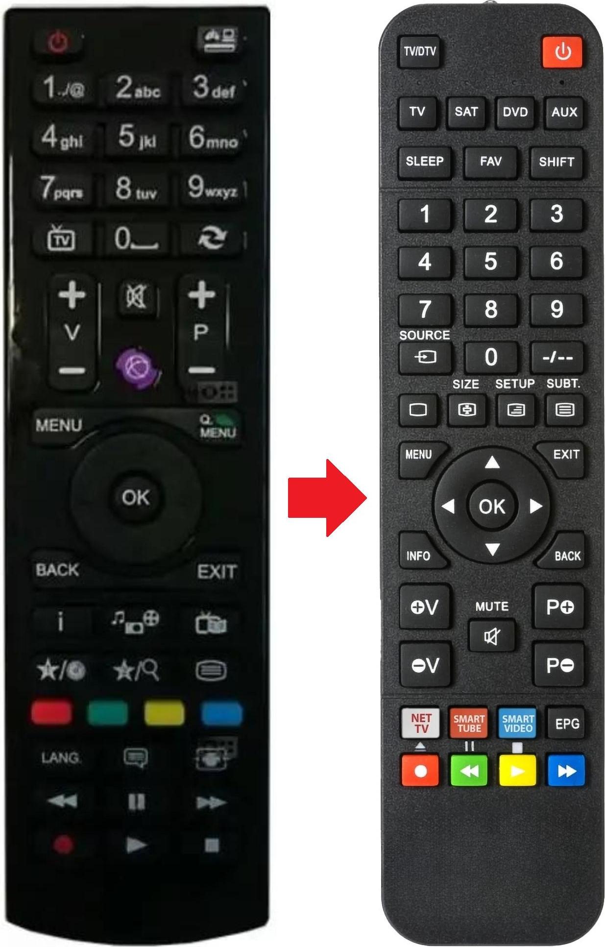ARKAIA Fernbedienung passend für TELEFUNKEN DOMUS-32DVI | DOMUS32DVI DOMUS-32DVI | DOMUS32DVI | DOMUS32DVI15