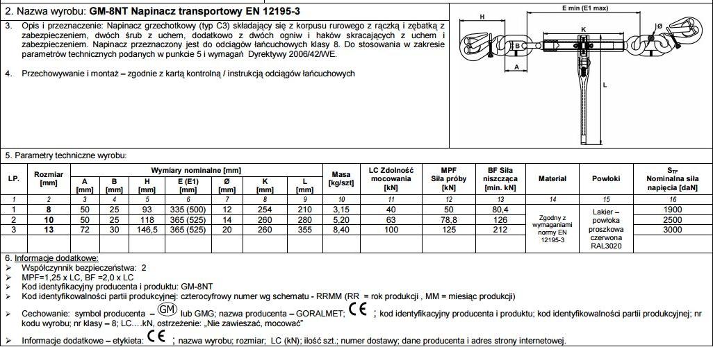 UN Transportspanner 10Mm - Spanner 10