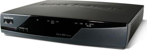 Cisco CISCO878-SEC-K9