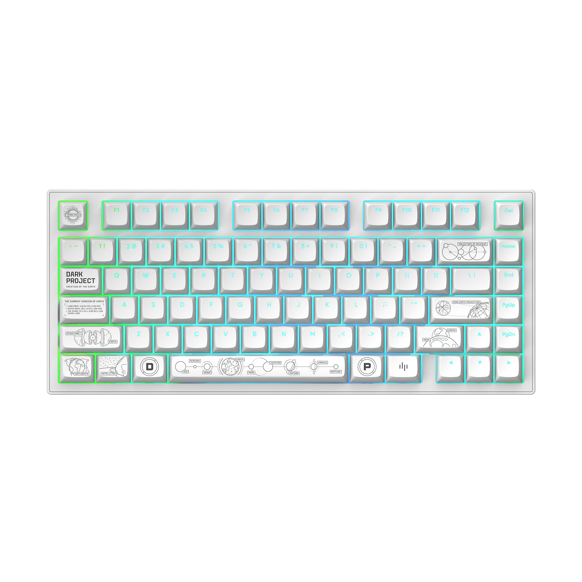 Dark Project ALU81A Terra Nova Mechanische Gaming-Tastatur Wireless 2.4 GHz, QWERTY US Layout DPKB_NOVA_81_ANSI_WHITE