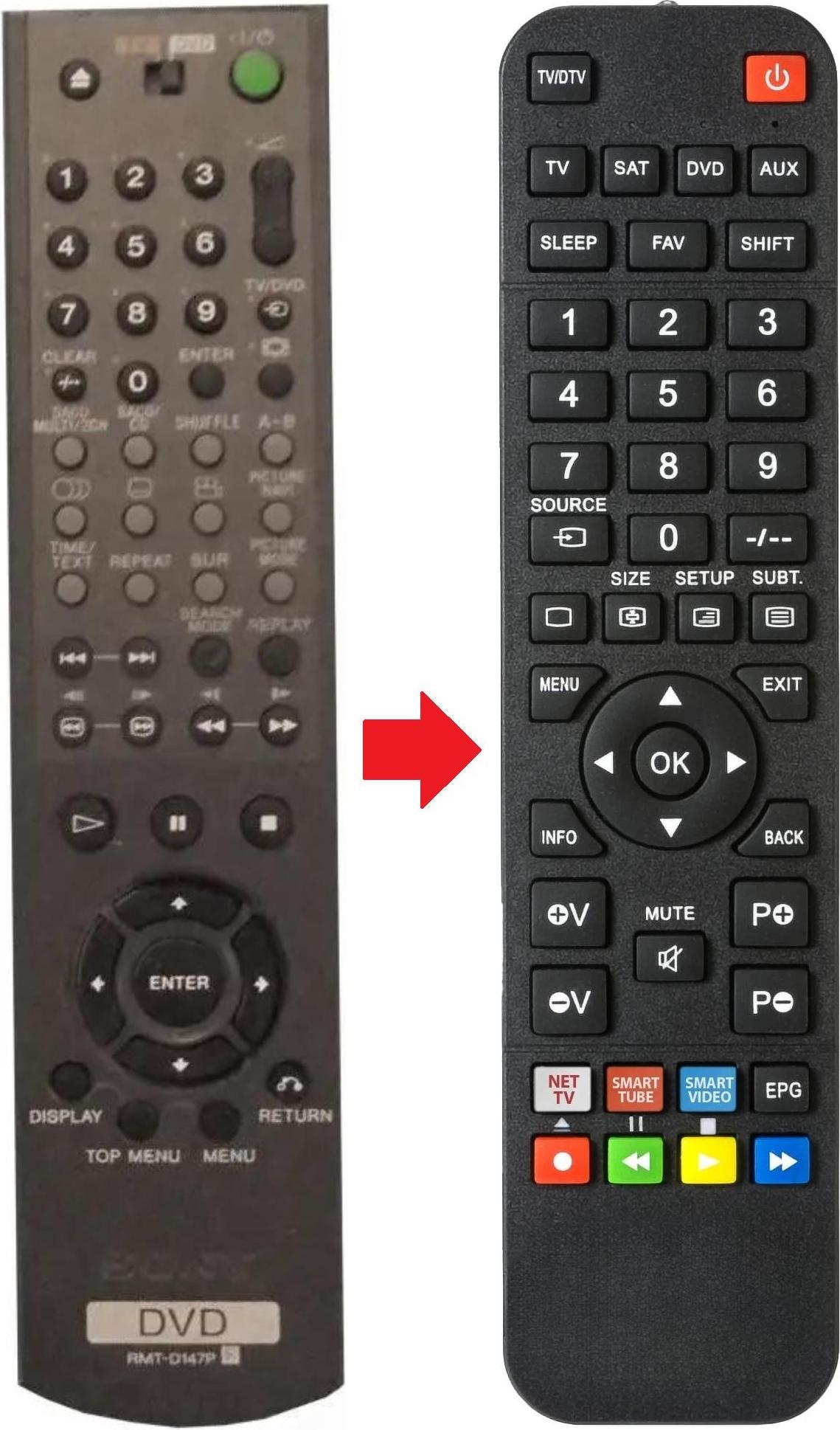 ARKAIA Fernbedienung passend für SONY DVP-NS705V | DVPNS705V | RMTD147P