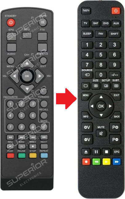 BELIFE Ersatz Fernbedienung Comag SL40HD / HD25 / HD25 HDMI