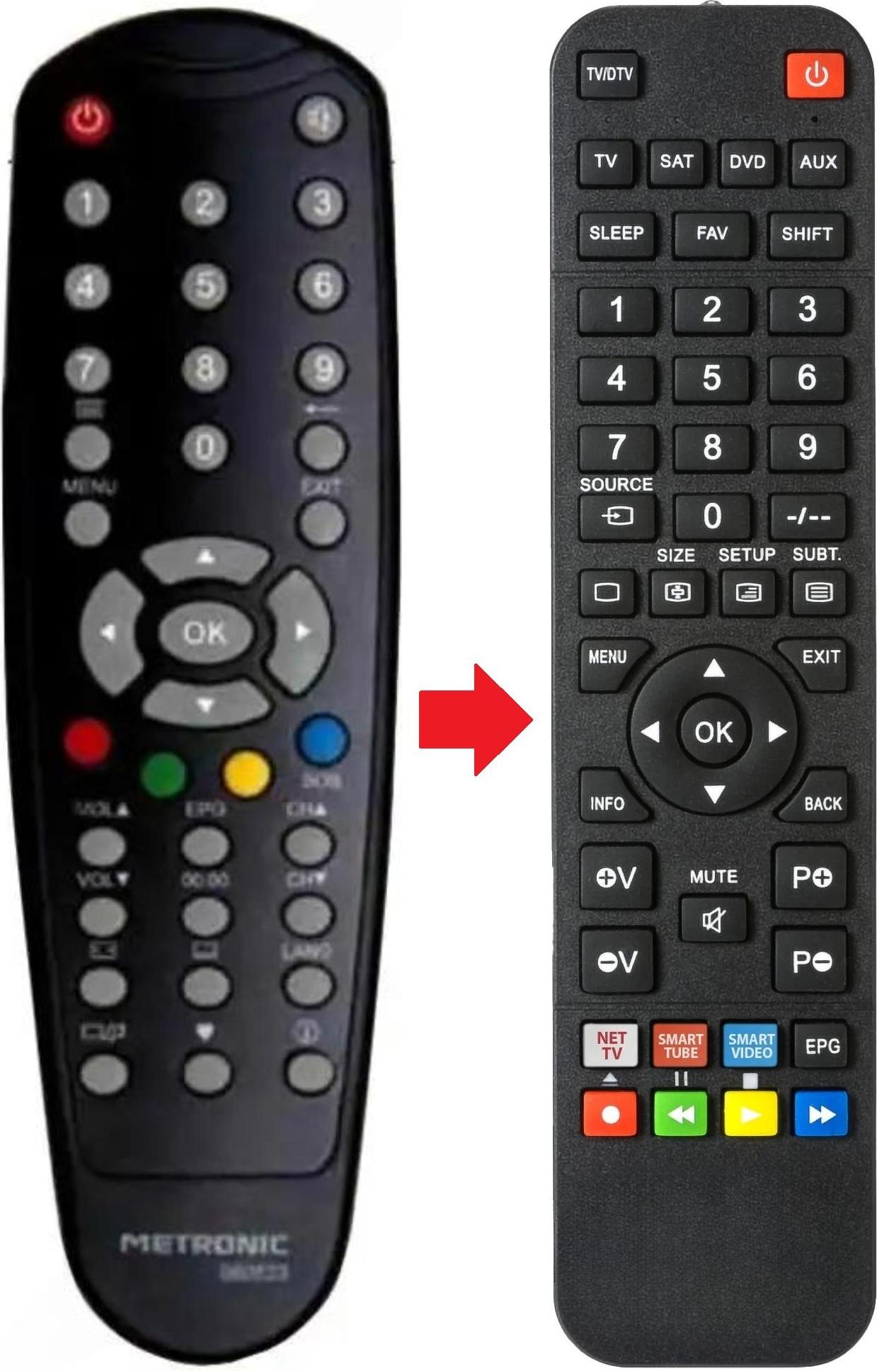 ARKAIA Fernbedienung geeignet für METRONIC ZAPBOXHDMIMEDIA | ZAPBOXHDZ2 ZAPBOXHDMIMEDIA | ZAPBOXHDZ2 | ZAPBOXSLIM-12V