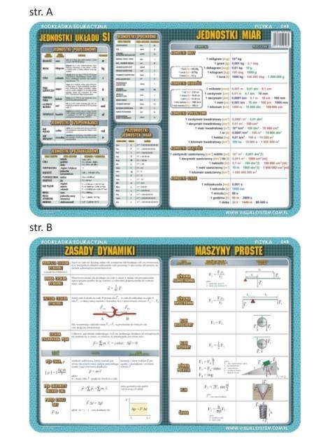 Arbeitsblatt Nr. 048 – Einheiten des SI-Systems... – Visual System