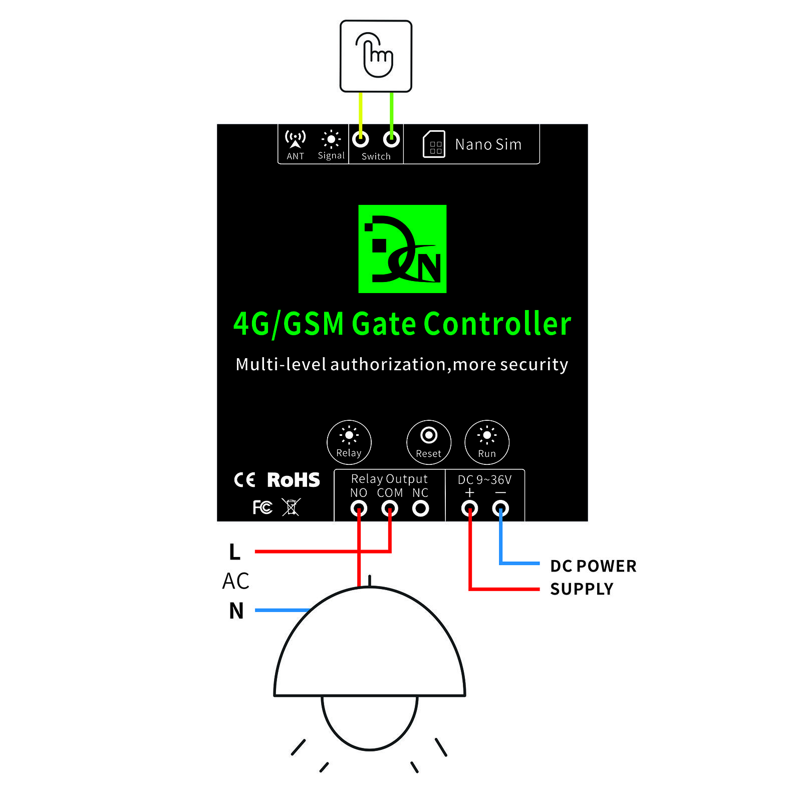 Cocosity 4G/GSM G203 Gate Controller Wireless Remote GSM Opener autorisieren regul?re Benutzer wird nicht untersttzt Callny Control (App)