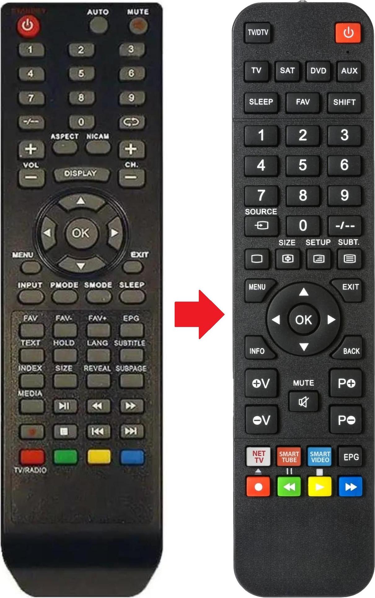 ARKAIA Fernbedienung passend für AEG SS1935 | SUPRAVISION-AXIUS-S2404HH SS1935 | SUPRAVISION-AXIUS-S2404HH | SUPRAVISIONAXIUSS2404HH