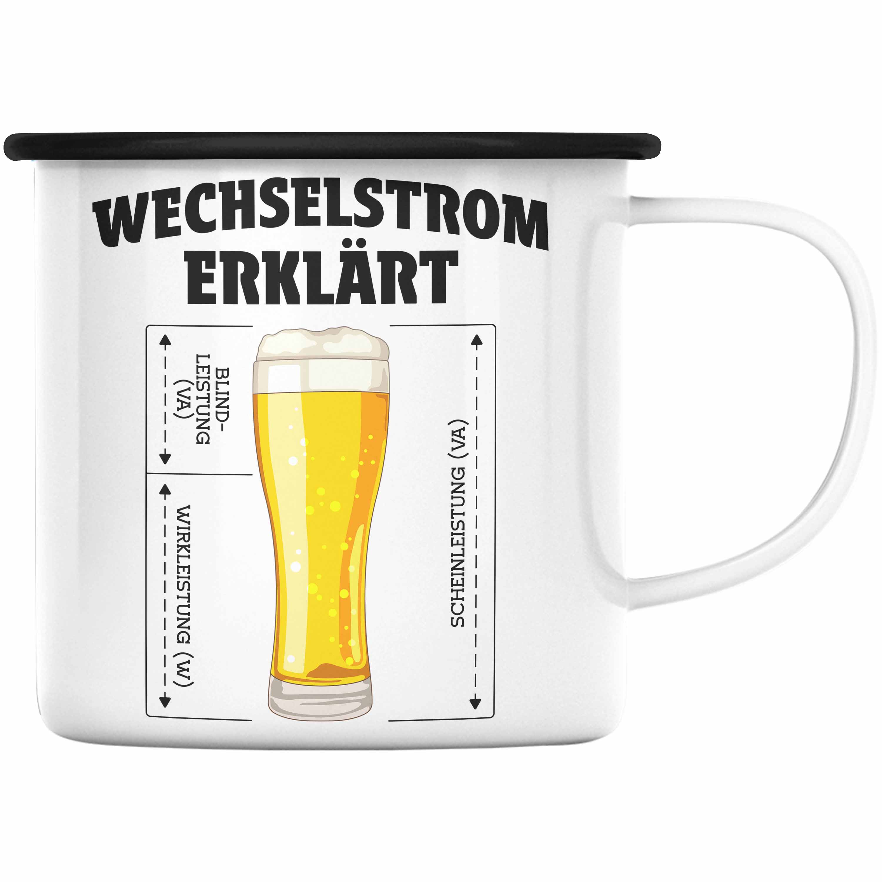 Trendation - Elektriker Emaille Tasse Spruch | Kaufland.de