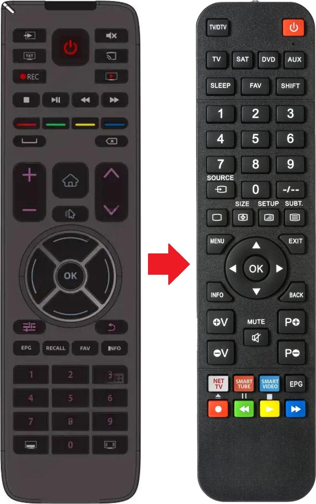 ARKAIA Fernbedienung geeignet für ALLSTAR ASSTV554KUHDS