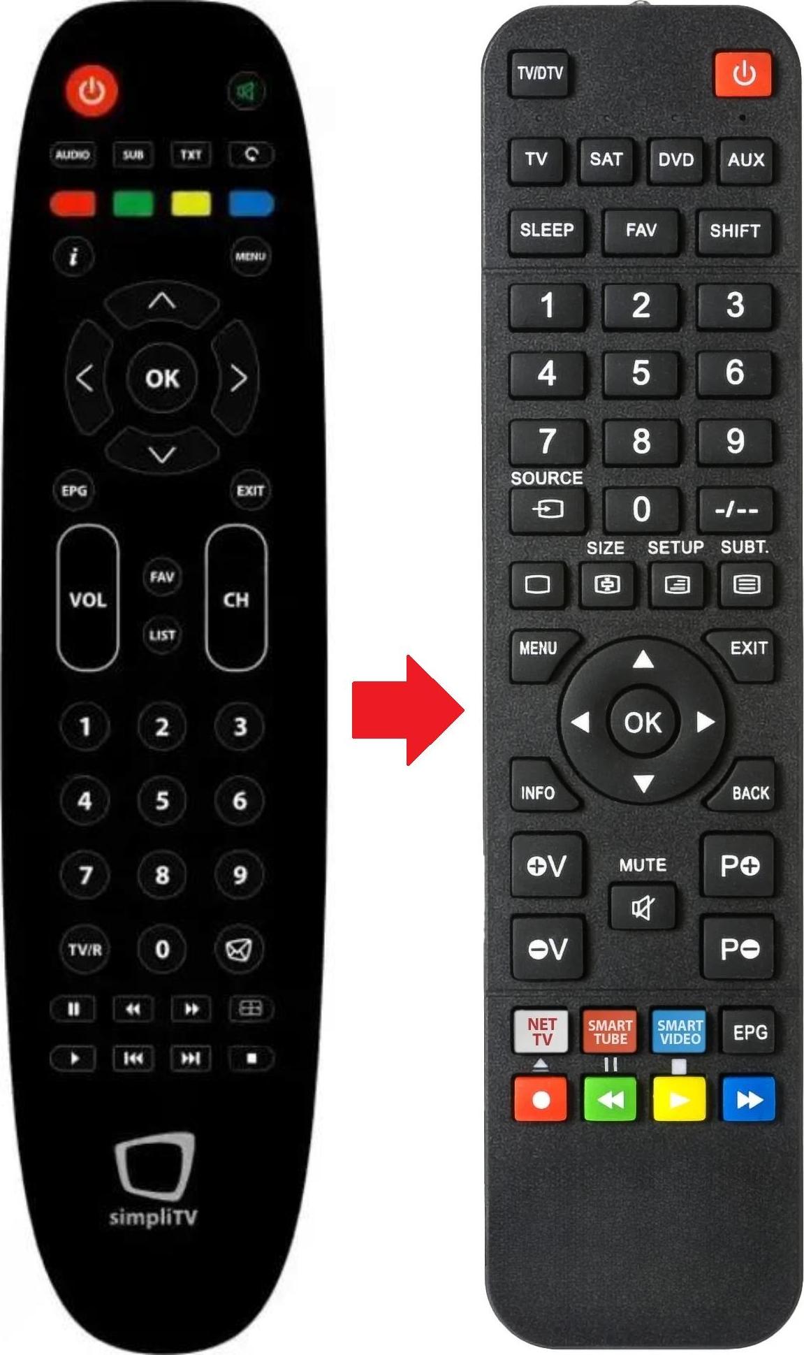 ARKAIA Fernbedienung passend für SIMPLITV SIMPLITVBOXPLUST4112 | SIMPLITVBOXT2112 SIMPLITVBOXPLUST4112 | SIMPLITVBOXT2112 | T2112