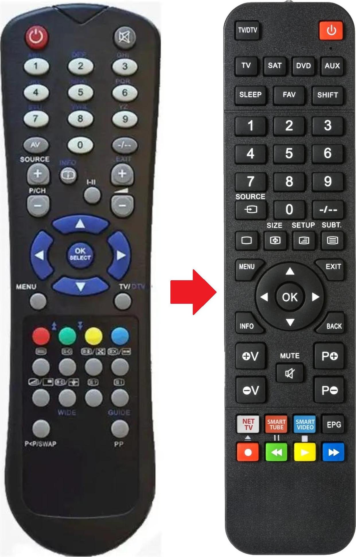 ARKAIA Fernbedienung geeignet für TECHWOOD 32HDMPEG2IDTV | CL32BT | CRT814