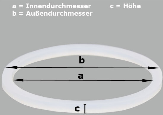 Gino Gelati Ringdichtung S für Softeismaschinen a= 79mm b= 91mm c= 5mm Ringdichtung-S