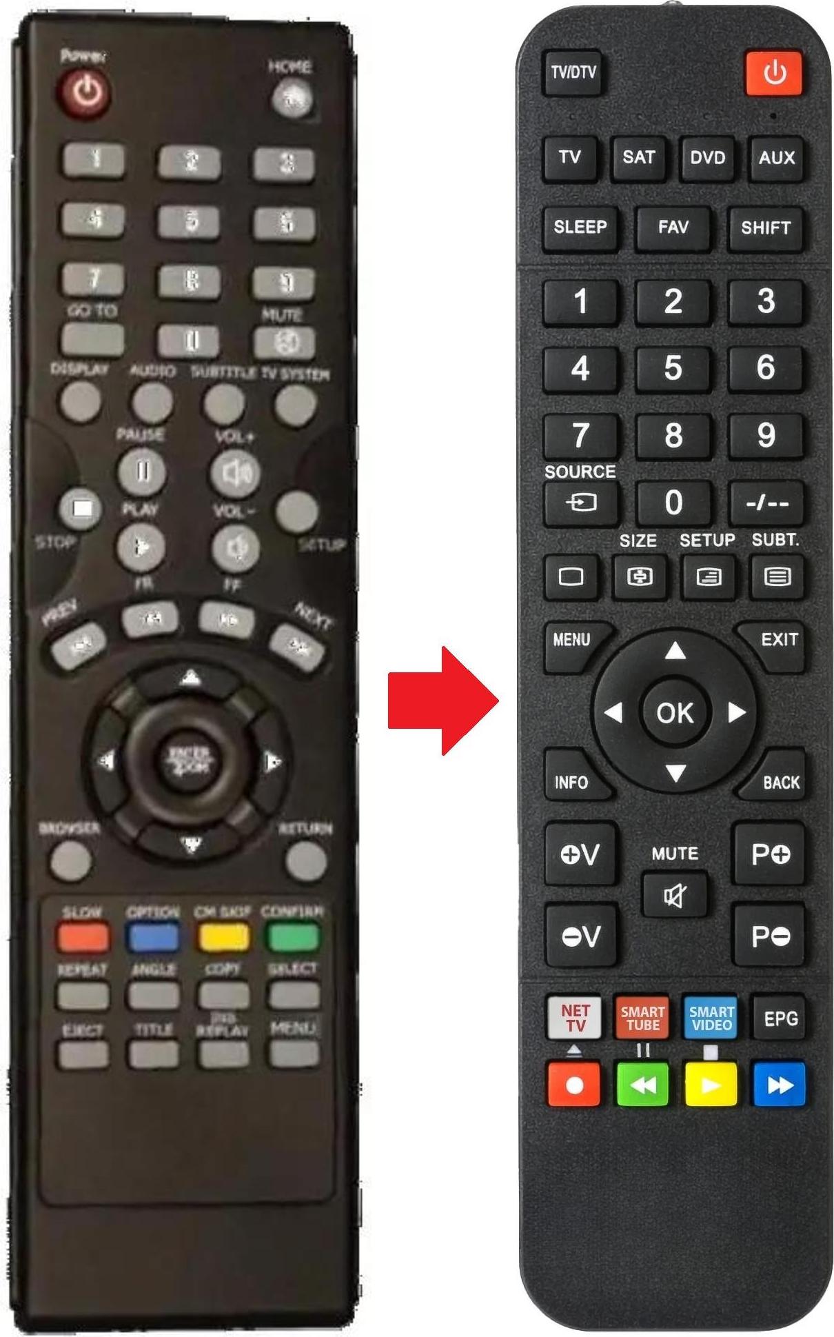 ARKAIA Fernbedienung geeignet für PATRIOT BOX-OFFICE-MULTIMEDIA-PLAYER BOX-OFFICE-MULTIMEDIA-PLAYER | BOXOFFICEMULTIMEDIAPLAYER