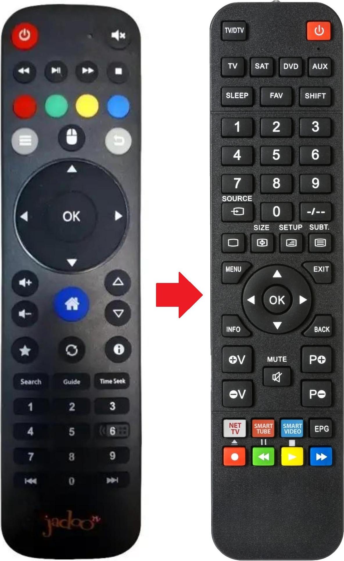 ARKAIA Fernbedienung geeignet für JADOO-5 | JADOO5 | JADOO5S