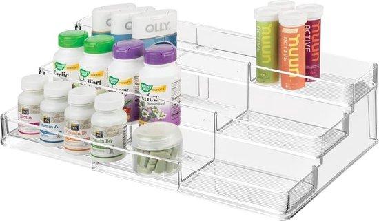 OEM Medikamentenbehälter, Medikamentenkasten - Medikamentenorganizer 2026