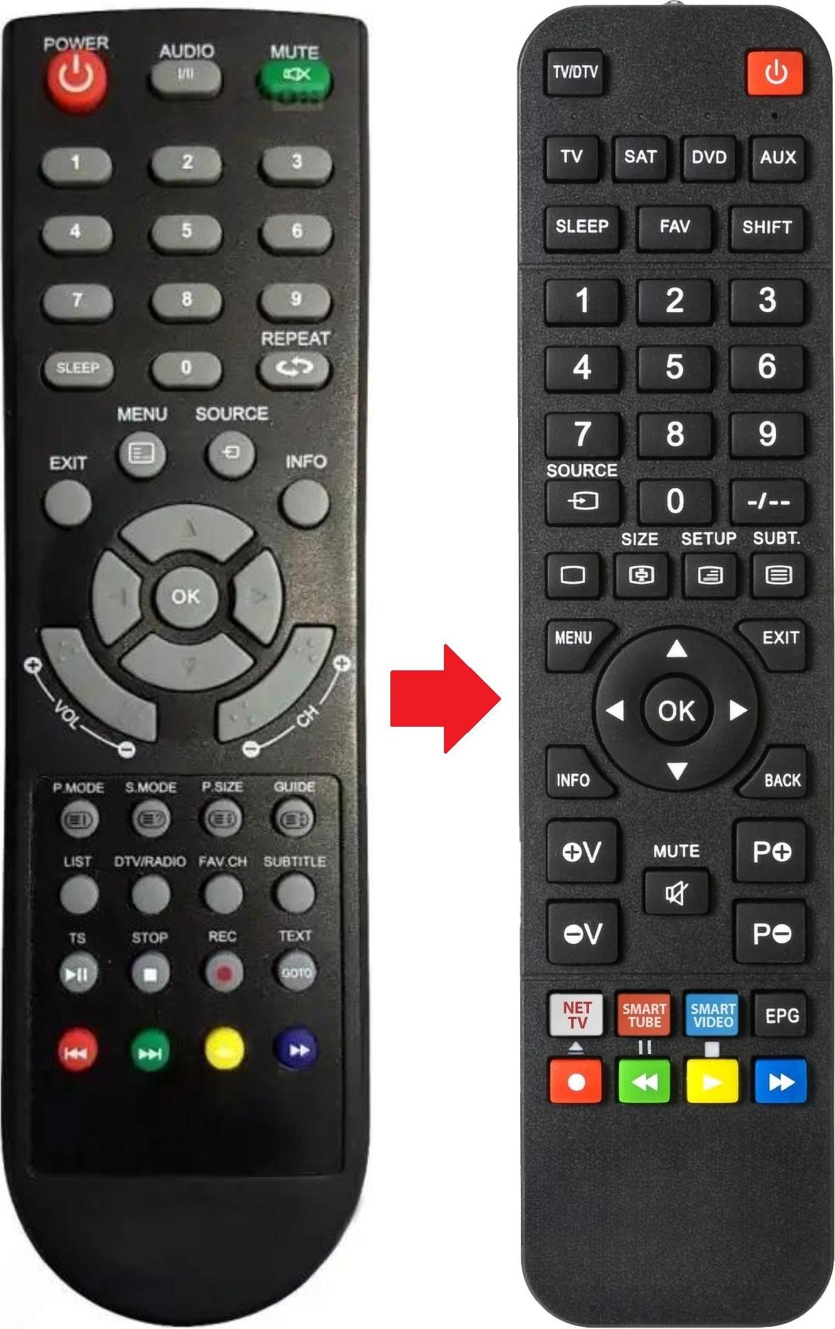 ARKAIA Fernbedienung passend für KENNEX K24-AD0308 | K24AD0308 | RCMK01