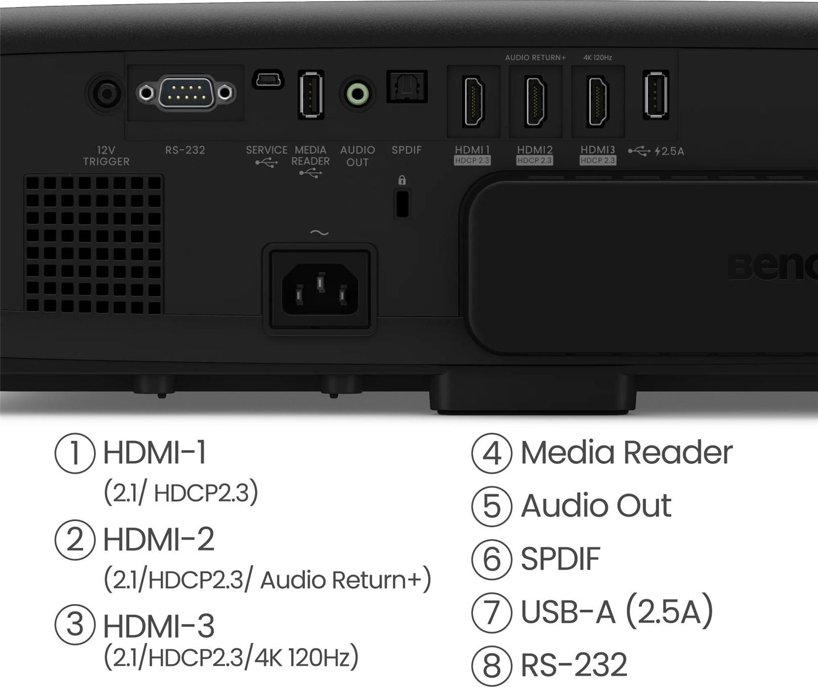 BenQ W4100i, 3200 ANSI lumen, DLP, UHD 4K (3840x2160), 3000000:1, 16:9, 2540 - 3810 mm (100 - 150")