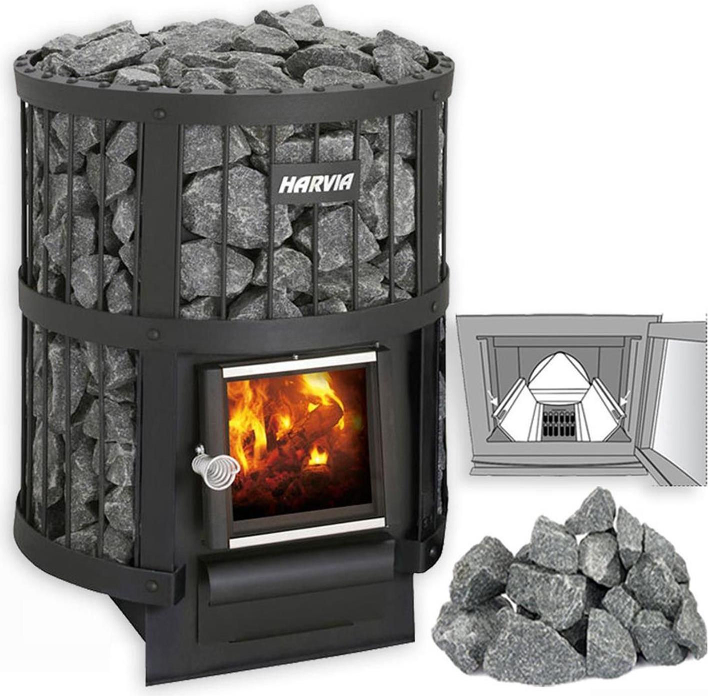 Holz-Saunaöfen Harvia Legend 150 Mit Steine und BimSchv LEGEND-150-BIMSCHV-AC3020