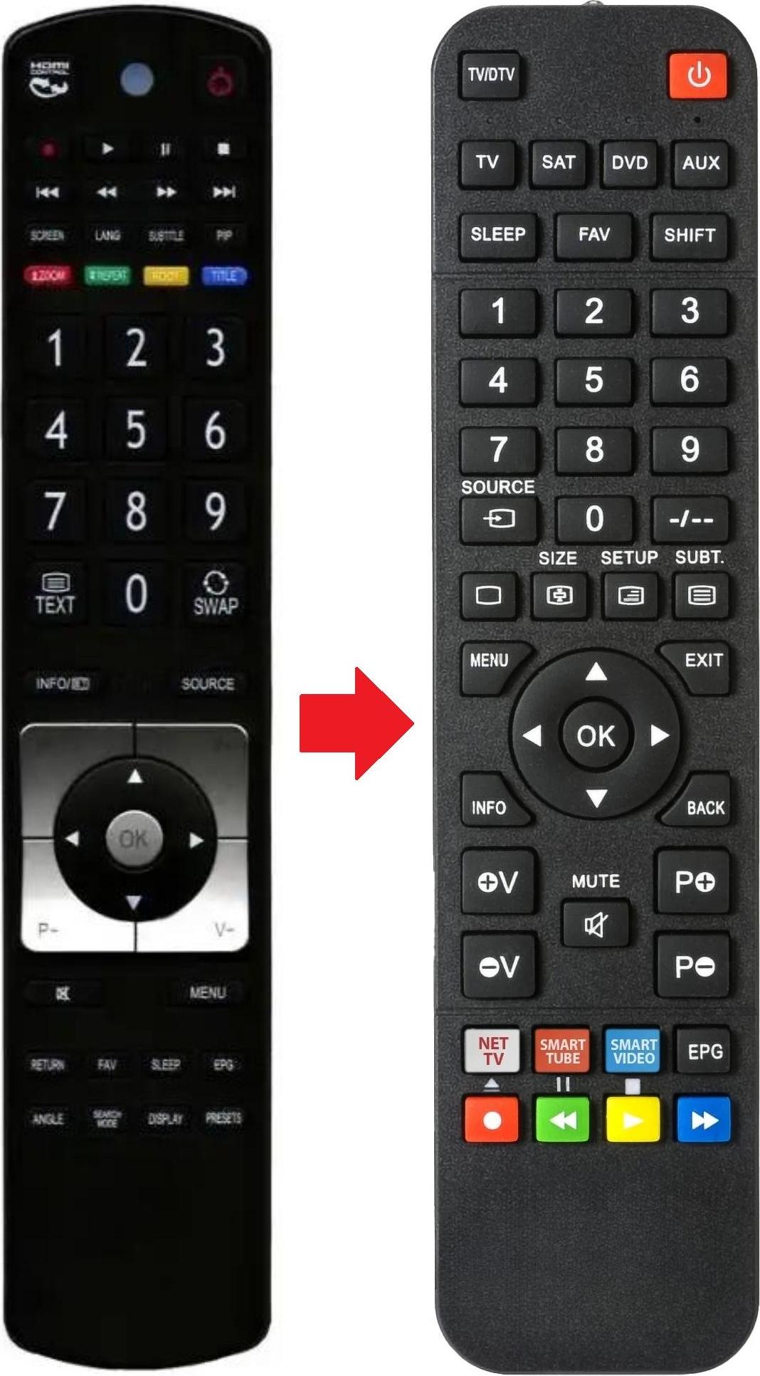 ARKAIA Fernbedienung passend für TELEFUNKEN T26K915LED-DVBCT | T26K915LEDDVBCT T26K915LED-DVBCT | T26K915LEDDVBCT | T26R906PVR