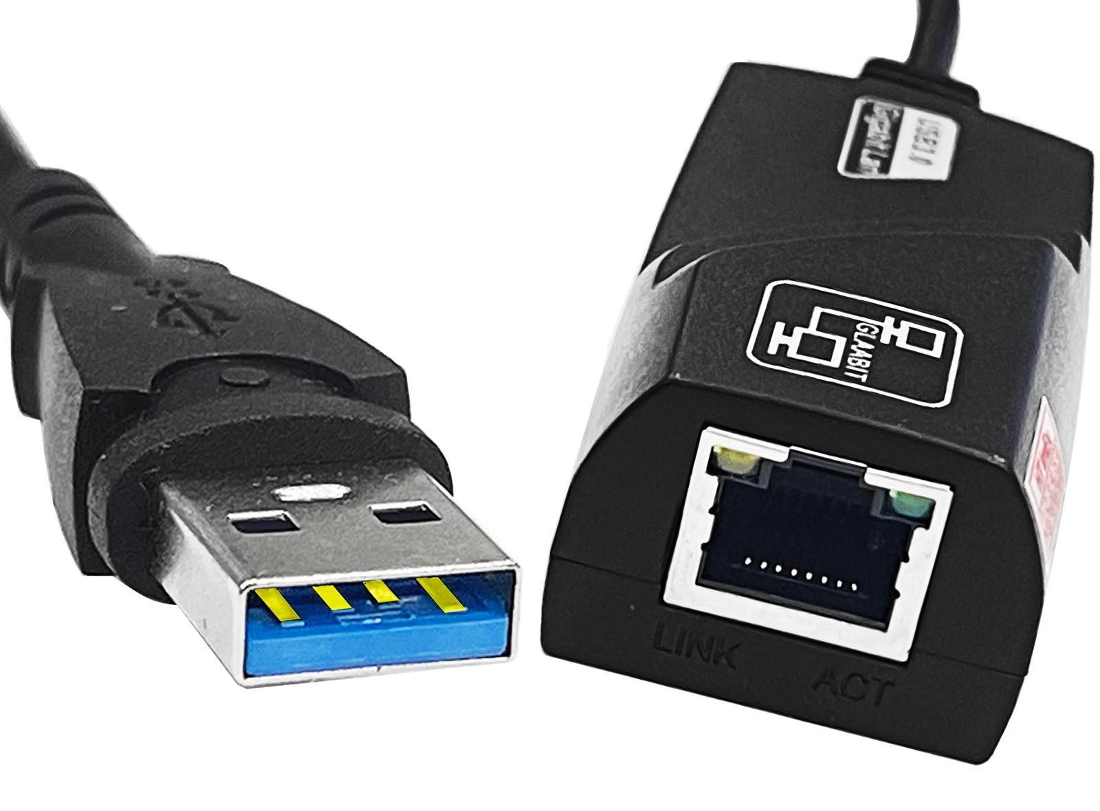HT ImEx USB 3.0 auf RJ45 Lan Netzwerkadapter 10/100/1000 Mbps Ethernet Internetadapter