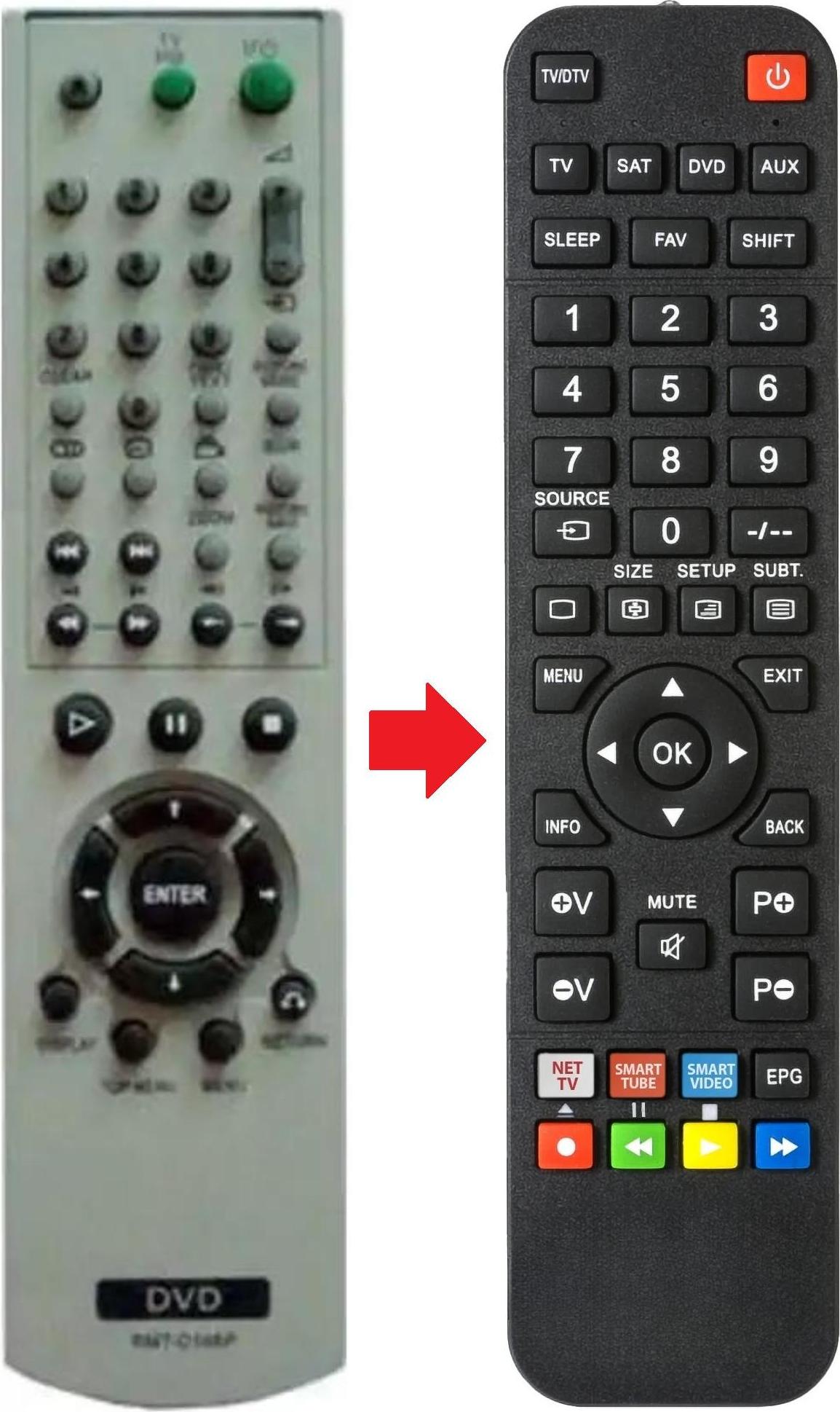 ARKAIA Fernbedienung passend für SONY DVPNS355