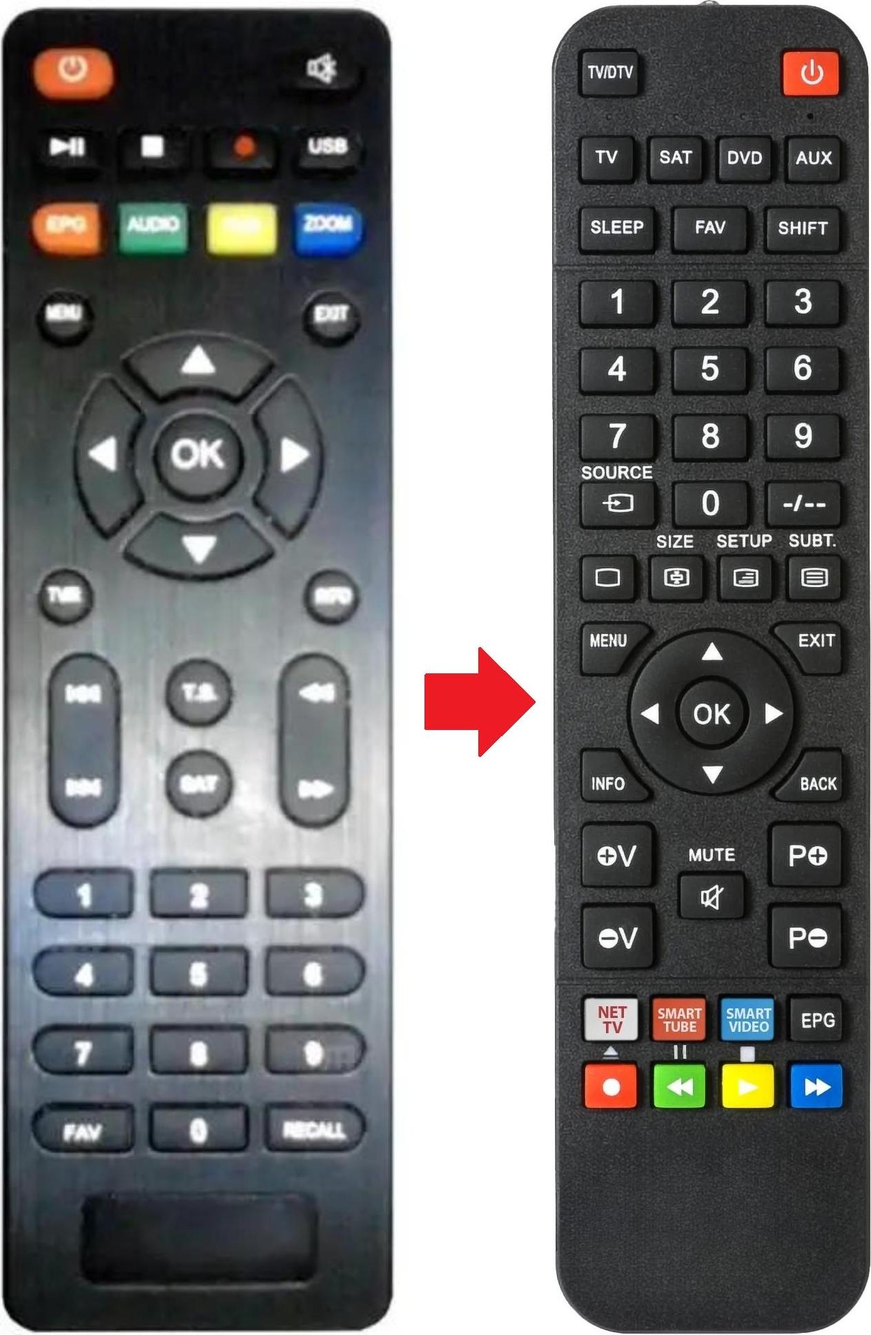 ARKAIA Fernbedienung geeignet für FTE EXTREME-HD-FLEX-PLUS | EXTREME-HD-PRO EXTREME-HD-FLEX-PLUS | EXTREME-HD-PRO | EXTREMEHDFLEXPLUS