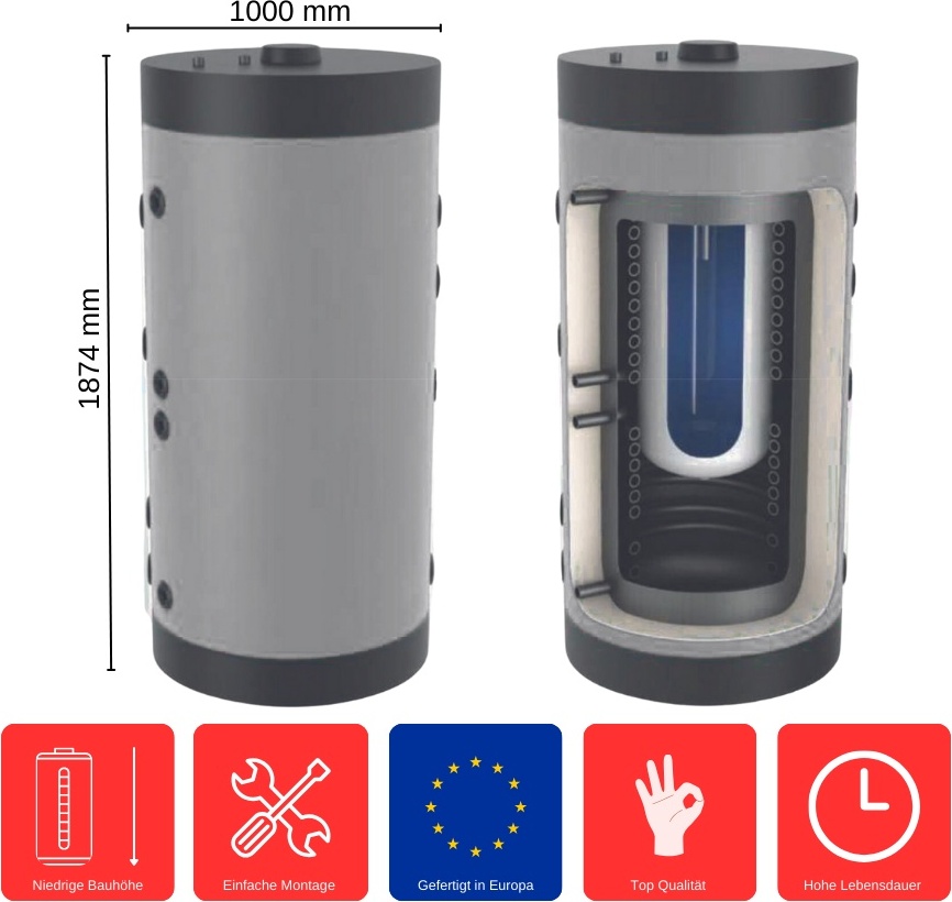 FeuerAnker Kombi-Pufferspeicher 750 L KTT-2-750 Standspeicher Tank in Tank Pufferspeicher