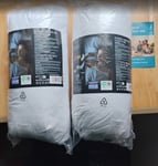 Kaufempfehlung 
