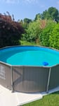 Super Pool , grösse ist ausreichend zum abkühlen. Schnelle Lieferung und der Aufbau ist einfach , bin.begeistert. Vielen Dank 
