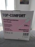 Alles ist sehr gut, danke