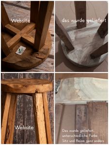 Falsche Farbe, fehlende Teile